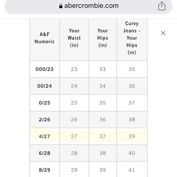 Abercrombie & Fitch Curve Love Mom High Rise Distressed Jeans 27/ 4 Regular - Picture 12 of 15